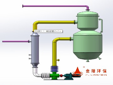 OSLO蒸發(fā)結(jié)晶器